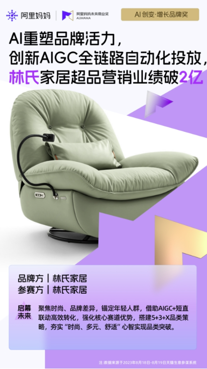 林氏木業斬獲AI創變大獎：AIGC技術重塑家居營銷新格局